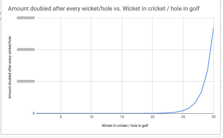 Screenshot 2019-03-17 at 10.22.33 PM